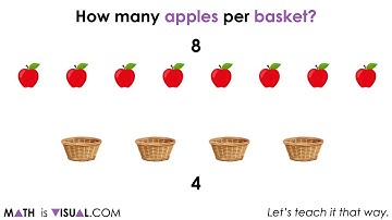 How To Reveal a Rate From a Ratio Through Partitive Division | Visual Math Talk [SILENT SOLUTION]