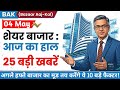 Monday Market Strategy! अगले हफ्ते बाजार का मूड तय करेंगे 10 बड़े फैक्टर | 20 Stocks देंगे डिविडेंड!