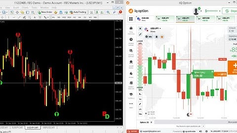 Mastering IQ Option: Unveiling the 5-Minute High Accuracy Non-Repaint Indicator for Optimal Trading