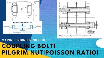 Coupling Bolt in Propeller|Poisson Ratio|Pilgrim Nut Design|Importance of Coupling Bolt