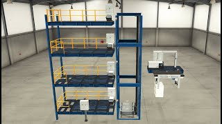 Práctica 8 - Elevador 4 pisos - TIA Portal - Factory I/O | Irvin Medina