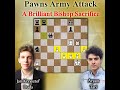 Pawns army attack  duda vs tari 2023