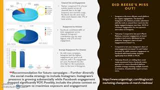 M6 Case Analysis Part 3 Presentation Aaron Davis