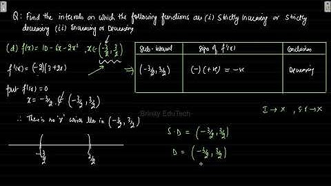 AOD - I - Increasing & Decreasing Functions - f(x) = 10 -6x - 2x^2 , (-3/2, 3/2)