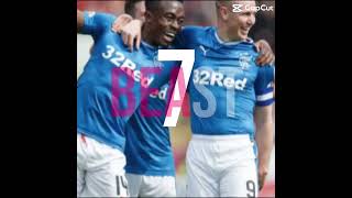 A generation of strikers #rangersfc