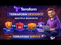 Terraform Resources Explained | IAM, EC2, S3 &amp; Security Group | AWS Terraform Tutorial | LAB - 4