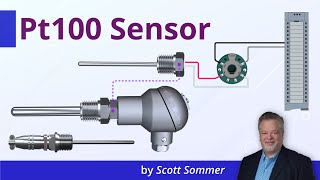 Pt100 Sensor Explained | Working Principles