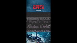 Deadliest Catch By Emmy Nominee Alexander Rubinow, Ace