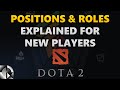 Dota 2 Beginner's Guide: Roles and Positions Explained | 7.28c