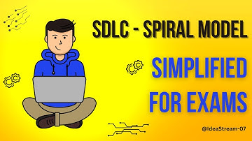 🌀 Spiral Model in SDLC Explained – Phases, Advantages & Disadvantages | #BCA #BTech #systemdesign