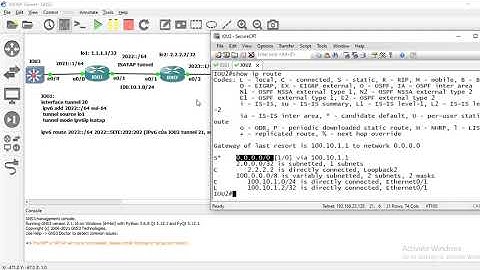 Lab ISATAP IPv6 Tunnel : Tìm hiểu và cấu hình ISATAP IPv6 Tunnel trên phần  mềm GNS3 VM tích hợp IOU