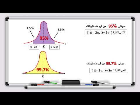 بوابة القبول الموحد للكلية التقنية