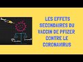 Les effets secondaires du vaccin de pfizer contre le coronavirus  quoi il faut sattendre