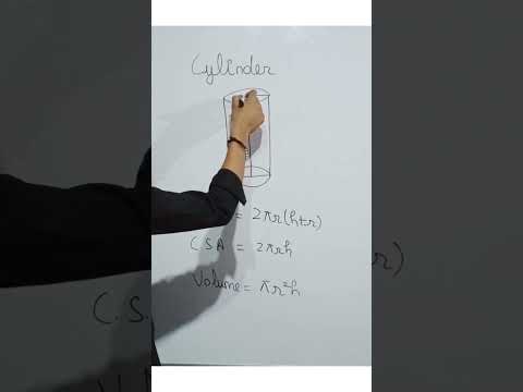 Video: Cilindro csa formulė?