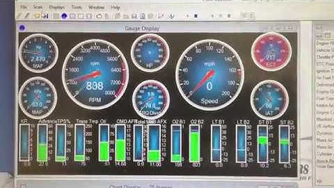 First Start | Dart SHP LS Next 427