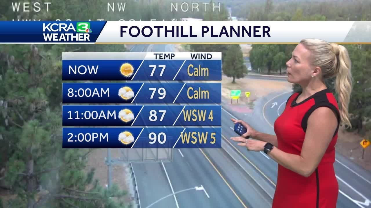 Impact day Tuesday. Scattered showers and isolated thunderstorms. - YouTube