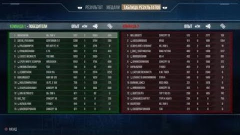 Obj 268 5. WOT console. 7100 combined damage