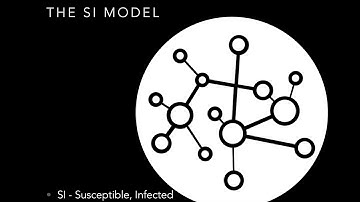 M6. Pt. 5 - Diffusion and Cascades [IS735]