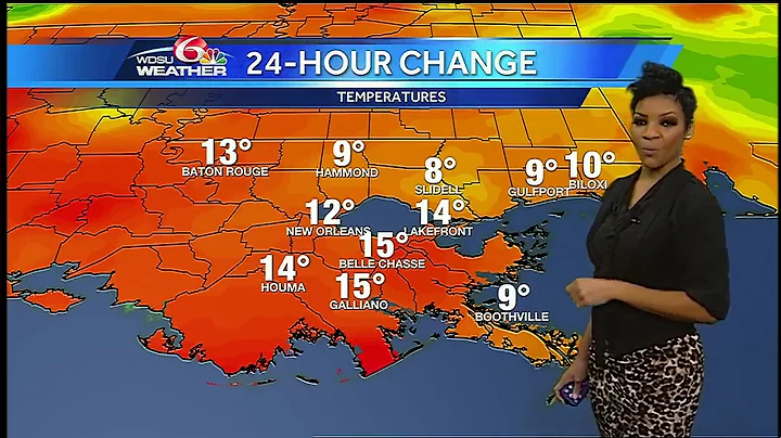 Monday: Much warmer week, fog concerns mid-week