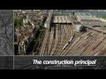 Corporate  alptransit gotthard ag