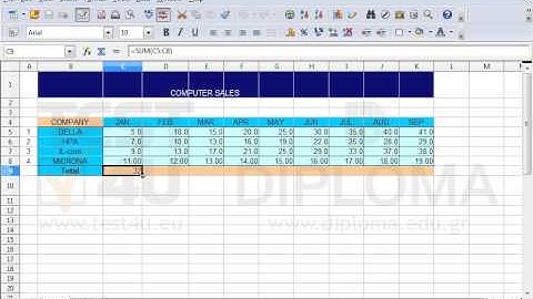 Reproduce the function of cell C9 to the cell range D9:K9 of the SALES worksheet.