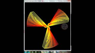 Amazing Python Turtle Graphics Using Import Colorsys Module #Shorts #shortsvideo #pythontutorial