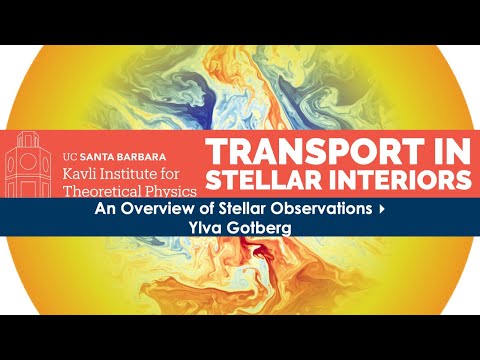 An Overview of Stellar Observations ▸ Ylva Gotberg #TRANSTAR-C21