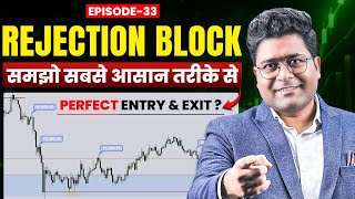 हर बार Target के पहले Price वापस क्यों मुड़ जाता है? Rejection Block! Priyank Sharma