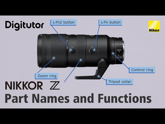 NIKKOR Z Lenses: Part Names and Functions | Digitutor class=