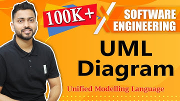 Introduction to UML (Unified Modelling Language🤟) with examples | Software Engineering👷‍♂️👷‍♀️