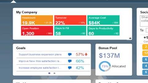 Oracle Talent Management video