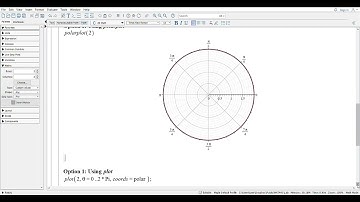Calculus III with Maple: Chapter 1 -  Polar Circle