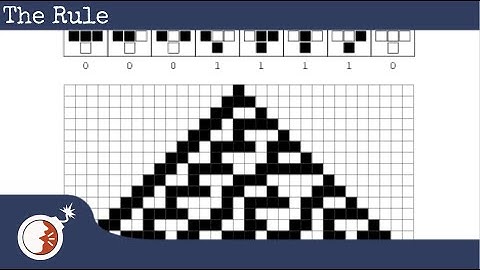 KTaNE - How to - The Rule