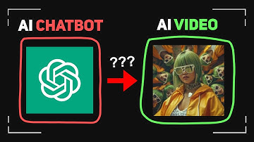 The Fascinating Evolution of AI Video Generators