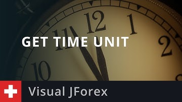 Automated Trading Strategy: Get Time Unit