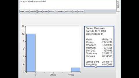 linear regression model 8 on 8 interpretation and evaluation 5 on 5 part 3 on 3 normality test