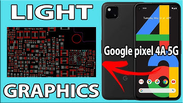 Unlocking the Mystery: How to Fix Google Pixel 4A