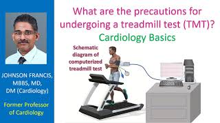 What are the precautions for undergoing a treadmill test (TMT)? Cardiology Basics