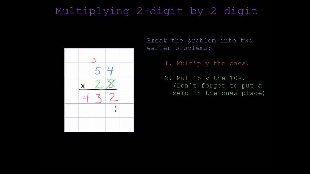  2x2 Standard Multiplication with Grid And Color mp4 YouTube