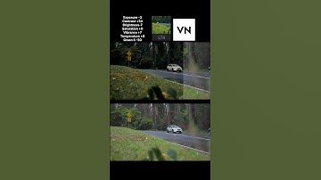 How to edit moody green tone in vn tutorial| Moody color grading #youtubeshorts #colorgrading