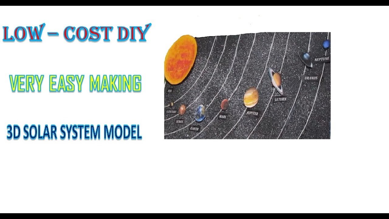 Very Low Cost Diy Very Easy Making Of A 3d Solar System Model Vishnu Haridass