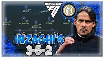 Replicate Simone Inzaghi