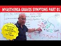 Myasthenia Gravis - Symptoms and Treatment - Part 1/2
