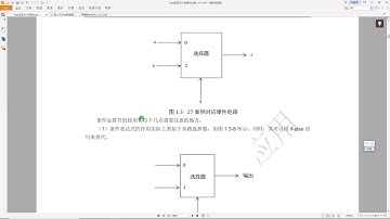FPGA入门到精通（小白零基础速学）至简设计原理与应用19 条件运算符 三目运算符 7分