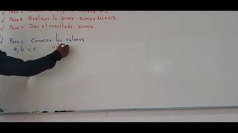 RELACIÓN ENTRE MÉTODOS NUMÉRICOS Y ALGORITMOS