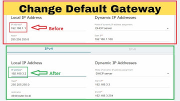 D-Link DIR-615 : How To Change Default Gateway | Default Gateway | Configure Default Gateway