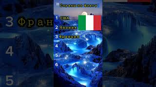 Угадай страну по флагу #викторина #ответвопрос #тестнаэрудицию #facts #шортс