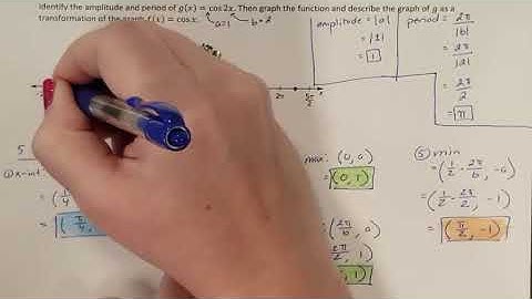 Lesson 9.4 Graphing Cosine Functions