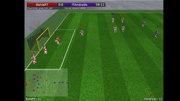 Robocup Brazil Open 2019 - Soccer Simulation 3D -  Final Open