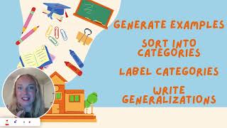 Taba Model in Gifted Education #firstdayofschool #giftedandtalented #giftededucation #teacher